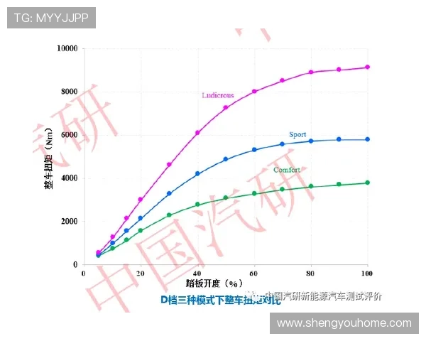 上海篮球队实力分析与大满贯赛事表现的深度点评与展望 上海篮球队实力分析与大满贯赛事表现的深度点评与展望