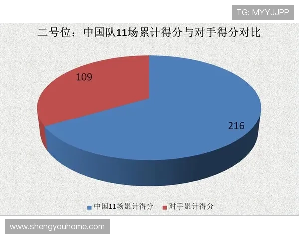 成都排球队在杯赛中的个人能力展现与战术配合分析 成都排球队在杯赛中的个人能力展现与战术配合分析