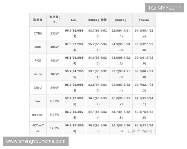 武汉排球队力量表现数据分析揭示运动员潜力与训练效果的深度关系 武汉排球队力量表现数据分析揭示运动员潜力与训练效果的深度关系