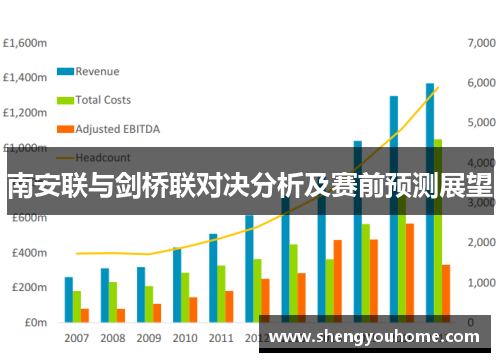 南安联与剑桥联对决分析及赛前预测展望